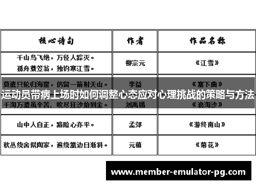 运动员带病上场时如何调整心态应对心理挑战的策略与方法