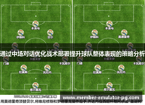 通过中场对话优化战术部署提升球队整体表现的策略分析