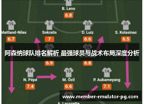 阿森纳球队排名解析 最强球员与战术布局深度分析