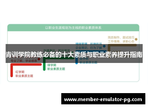 青训学院教练必备的十大素质与职业素养提升指南