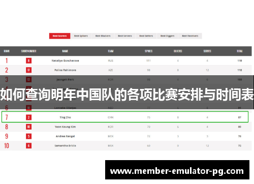如何查询明年中国队的各项比赛安排与时间表