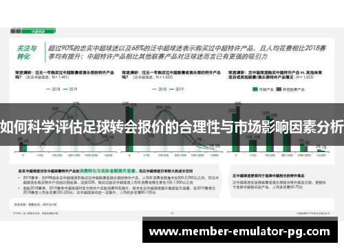 如何科学评估足球转会报价的合理性与市场影响因素分析 如何科学评估足球转会报价的合理性与市场影响因素分析
