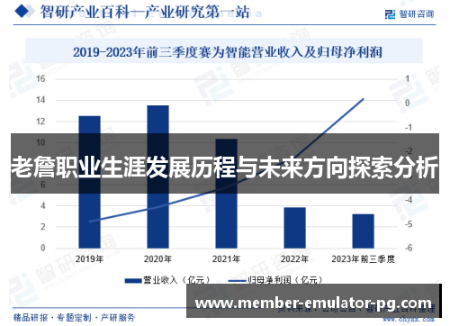 老詹职业生涯发展历程与未来方向探索分析