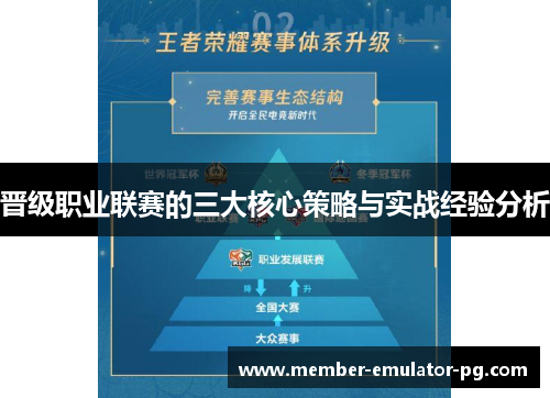 晋级职业联赛的三大核心策略与实战经验分析