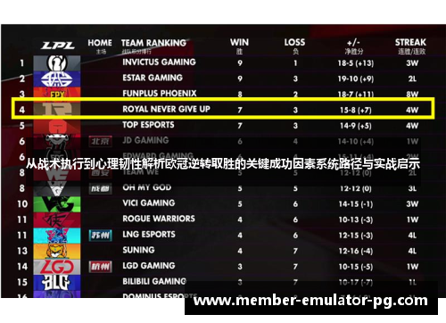 从战术执行到心理韧性解析欧冠逆转取胜的关键成功因素系统路径与实战启示