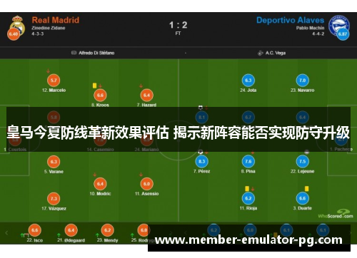 皇马今夏防线革新效果评估 揭示新阵容能否实现防守升级