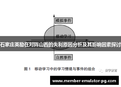 石家庄英励在对阵山西的失利原因分析及其影响因素探讨