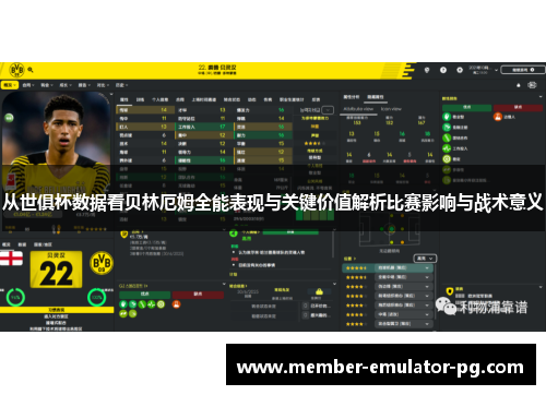 从世俱杯数据看贝林厄姆全能表现与关键价值解析比赛影响与战术意义